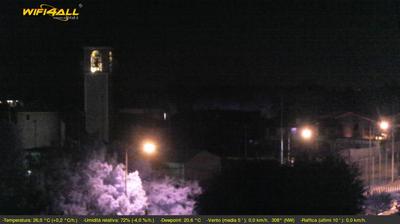 immagine della webcam nei dintorni di Noventa Vicentina: webcam Maserà di Padova