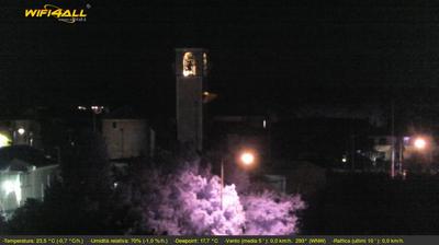 immagine della webcam nei dintorni di Venezia: webcam Maserà di Padova