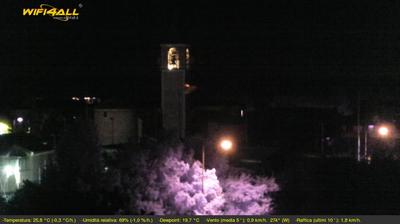 immagine della webcam nei dintorni di Padova: webcam Maserà di Padova