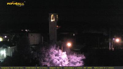 immagine della webcam nei dintorni di Venezia: webcam Maserà di Padova