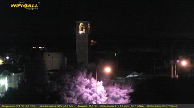 immagine della webcam nei dintorni di Noventa Vicentina: webcam Maserà di Padova
