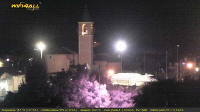 immagine della webcam nei dintorni di Venezia: webcam Maserà di Padova