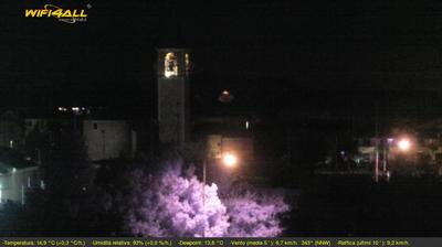 immagine della webcam nei dintorni di Dolo: webcam Maserà di Padova