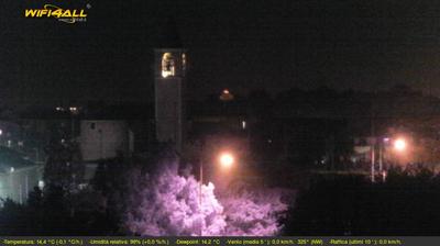 immagine della webcam nei dintorni di Rovigo: webcam Maserà di Padova