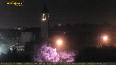 immagine della webcam nei dintorni di Mestre: webcam Maserà di Padova