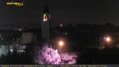 immagine della webcam nei dintorni di Galzignano Terme: webcam Maserà di Padova