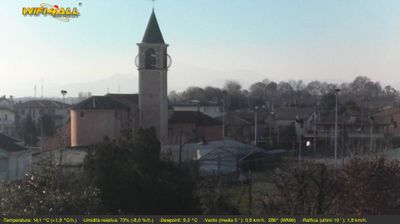 immagine della webcam nei dintorni di Bagnoli di Sopra: webcam Maserà di Padova