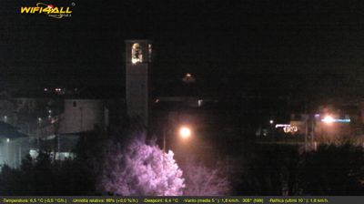 immagine della webcam nei dintorni di Rosolina: webcam Maserà di Padova