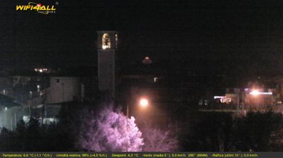 immagine della webcam nei dintorni di Longare: webcam Maserà di Padova