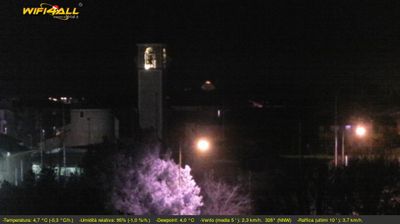 immagine della webcam nei dintorni di Rosolina: webcam Maserà di Padova