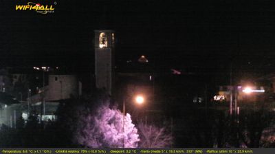 immagine della webcam nei dintorni di Mestre: webcam Maserà di Padova