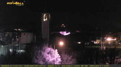 Preview delle webcam di Maserà di Padova