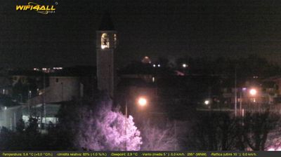 immagine della webcam nei dintorni di Dolo: webcam Maserà di Padova