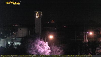 immagine della webcam nei dintorni di Fiesso d'Artico: webcam Maserà di Padova