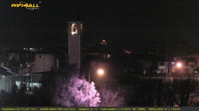 immagine della webcam nei dintorni di Venezia: webcam Maserà di Padova