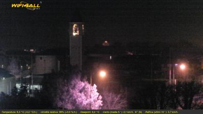 immagine della webcam nei dintorni di Galzignano Terme: webcam Maserà di Padova