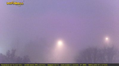 immagine della webcam nei dintorni di Dolo: webcam Maserà di Padova