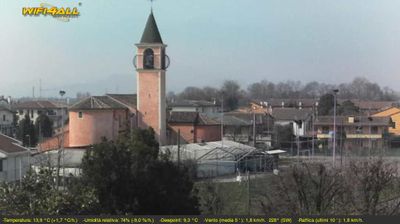 Preview delle webcam di Maserà di Padova