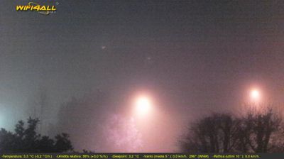 immagine della webcam nei dintorni di Montegrotto Terme: webcam Maserà di Padova