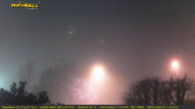 immagine della webcam nei dintorni di Montegrotto Terme: webcam Maserà di Padova