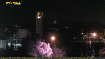 immagine della webcam nei dintorni di Montegrotto Terme: webcam Maserà di Padova