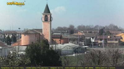 immagine della webcam nei dintorni di Dolo: webcam Maserà di Padova