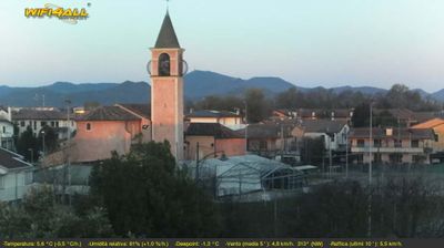 immagine della webcam nei dintorni di Padova: webcam Maserà di Padova