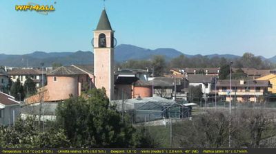 immagine della webcam nei dintorni di Padova: webcam Maserà di Padova