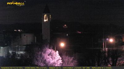 immagine della webcam nei dintorni di Bagnoli di Sopra: webcam Maserà di Padova