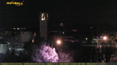 immagine della webcam nei dintorni di Mestre: webcam Maserà di Padova