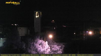 immagine della webcam nei dintorni di Montegrotto Terme: webcam Maserà di Padova