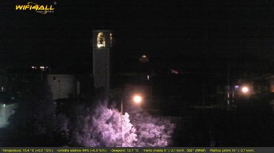 immagine della webcam nei dintorni di Santa Maria di Sala: webcam Maserà di Padova