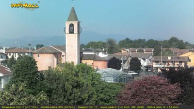 immagine della webcam nei dintorni di Rovigo: webcam Maserà di Padova