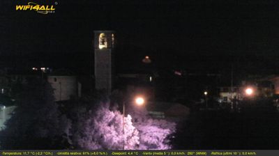 immagine della webcam nei dintorni di Longare: webcam Maserà di Padova