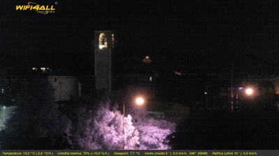 immagine della webcam nei dintorni di Montegrotto Terme: webcam Maserà di Padova