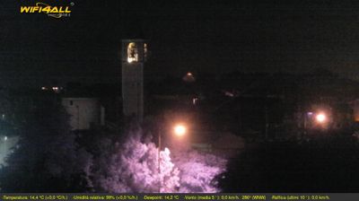immagine della webcam nei dintorni di Pozzonovo: webcam Maserà di Padova