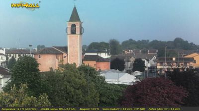 immagine della webcam nei dintorni di Pozzonovo: webcam Maserà di Padova