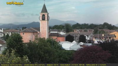 immagine della webcam nei dintorni di Padova: webcam Maserà di Padova