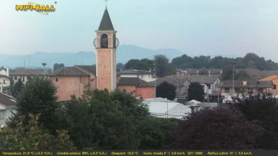 immagine della webcam nei dintorni di Bagnoli di Sopra: webcam Maserà di Padova