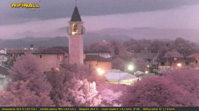immagine della webcam nei dintorni di Santa Maria di Sala: webcam Maserà di Padova