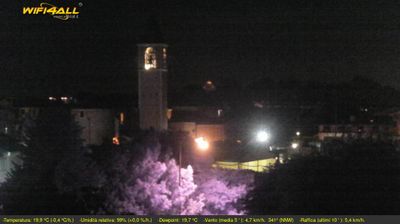 immagine della webcam nei dintorni di Montegrotto Terme: webcam Maserà di Padova