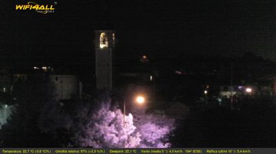 immagine della webcam nei dintorni di Padova: webcam Maserà di Padova