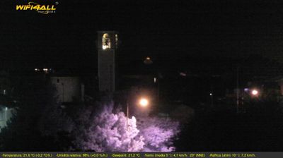 immagine della webcam nei dintorni di Santa Maria di Sala: webcam Maserà di Padova