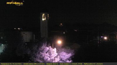 immagine della webcam nei dintorni di Rovigo: webcam Maserà di Padova