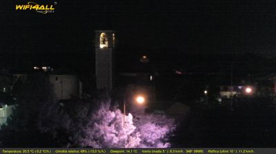 immagine della webcam nei dintorni di Rovigo: webcam Maserà di Padova