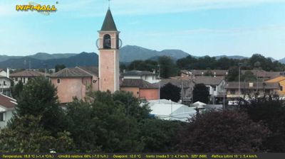immagine della webcam nei dintorni di Dolo: webcam Maserà di Padova