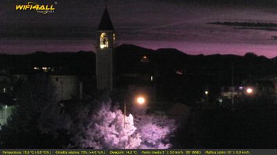 immagine della webcam nei dintorni di Pozzonovo: webcam Maserà di Padova
