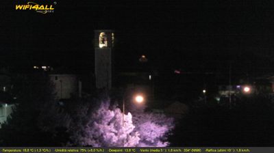 immagine della webcam nei dintorni di Mestre: webcam Maserà di Padova