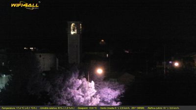immagine della webcam nei dintorni di Fiesso d'Artico: webcam Maserà di Padova