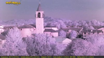 immagine della webcam nei dintorni di Fiesso d'Artico: webcam Maserà di Padova